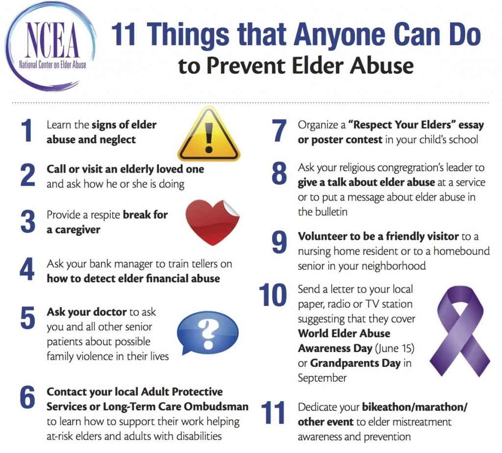 Elder Abuse Prevention City Of Southfield